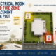 Electrical Room and Fire Zone Placement on a Plot | Vastu Guide